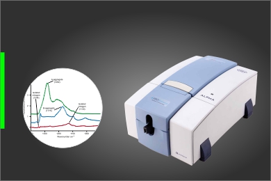 ALPHA Diamond Analyzer (HRD) 