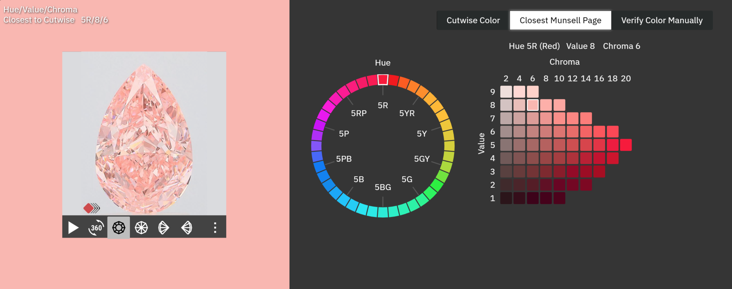 Color Bracketing & Grading 2