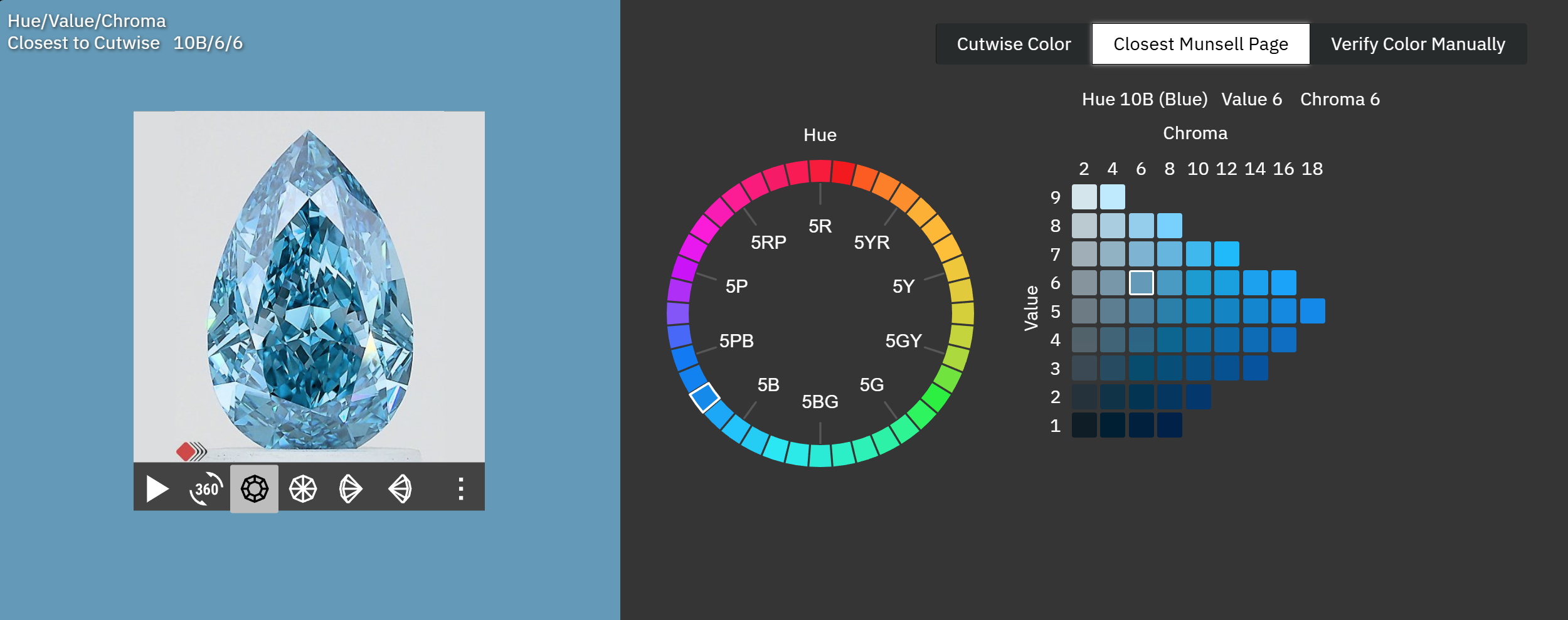 Color Bracketing & Grading 3