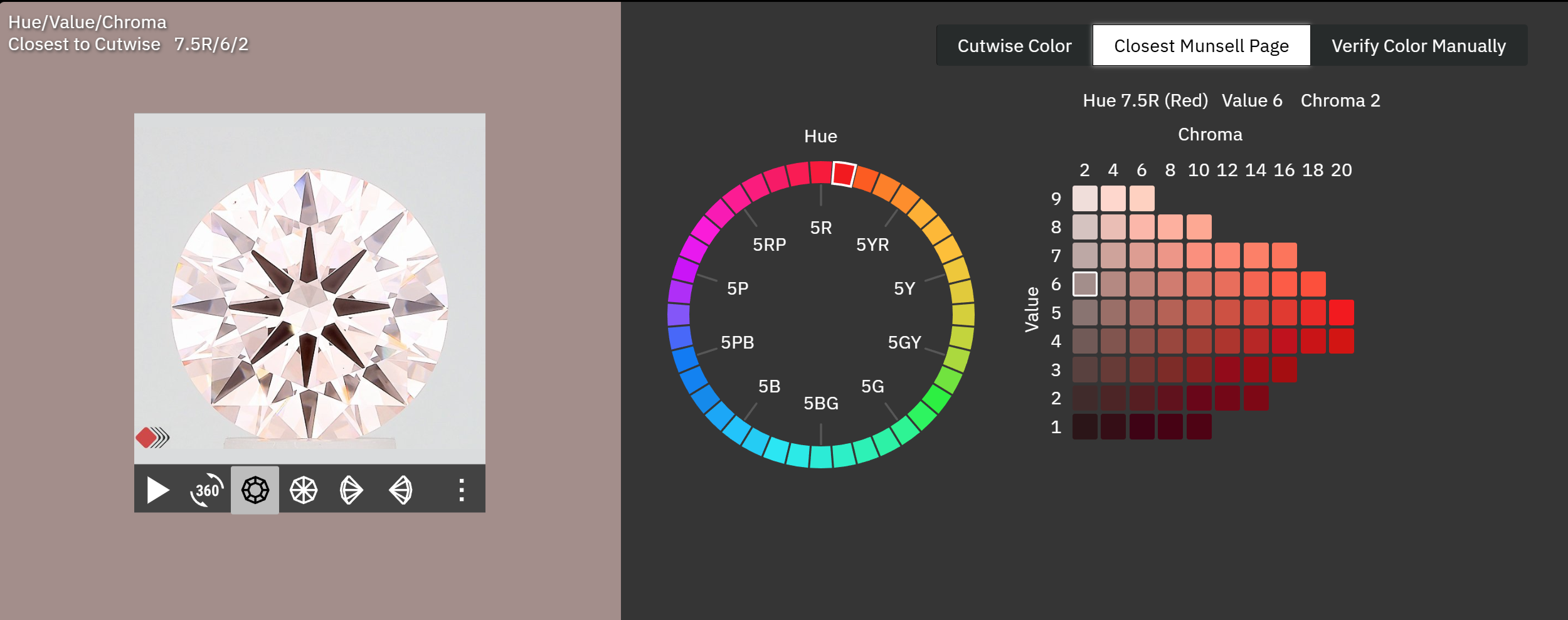 Color Bracketing & Grading 4