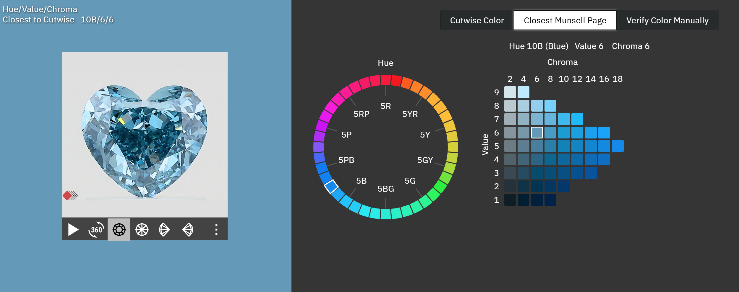 Color Bracketing & Grading 5