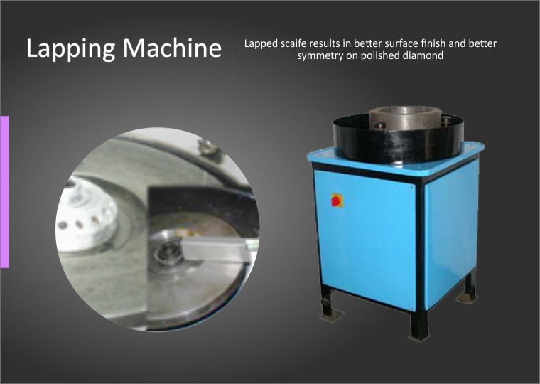 Lapping Machine